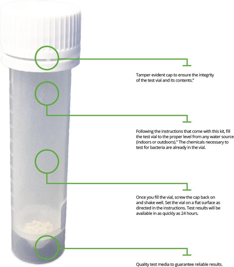 Understanding Your Do-It-Yourself Water Sample Kit